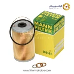 فیلتر هیدرولیک مان H614/3