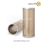 فیلتر هیدرولیک فیلیتگارد HF6202