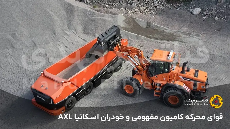 قوای محرکه کامیون مفهومی و خودران اسکانیا AXL