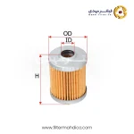 فیلتر گازوئیل شور SFF1588