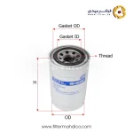 فیلتر هیدرولیک شور SFH2411