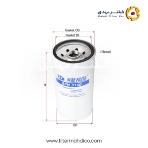 فیلتر هیدرولیک شور SFH3160
