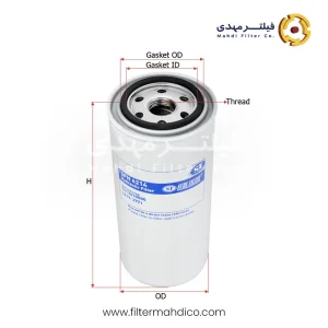 فیلتر هیدرولیک شور SFH6214