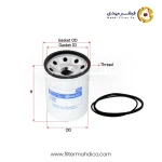 فیلتر هیدرولیک شور SFH7162