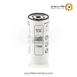 فیلتر آبگیر گازوئیل مان PL420