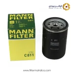 فیلتر هوا مان C811