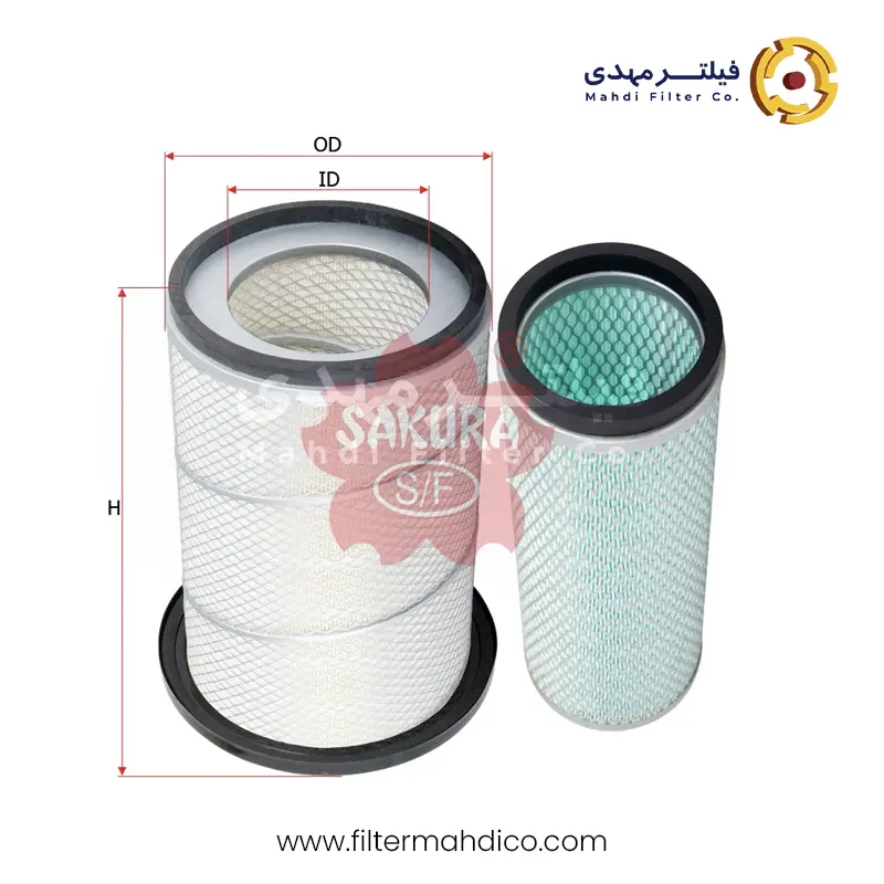 فیلتر هواکش ساکورا A-1019-S فیلتر هواکش ساکورا A-1019-S