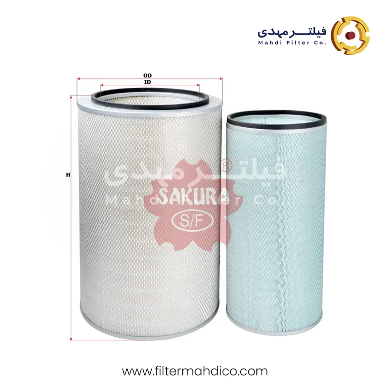 فیلتر هواکش ساکورا A-5718-S فیلتر هواکش ساکورا A-5718-S
