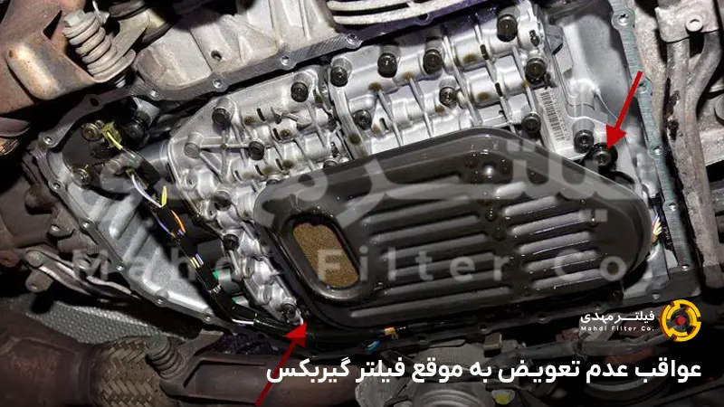 عواقب عدم تعویض به موقع فیلتر گیربکس