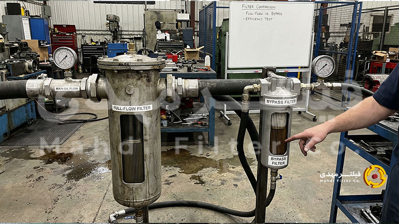 مقایسه فیلتر روغن فول فلو و بای پس صنعتی